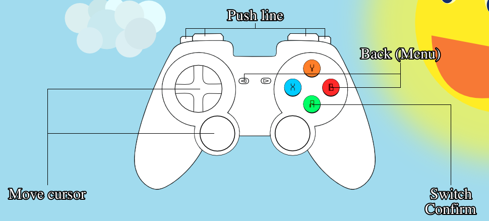 Gamepad mapping
